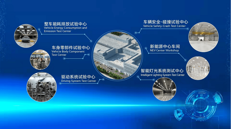 电动汽车充电桩选购指南