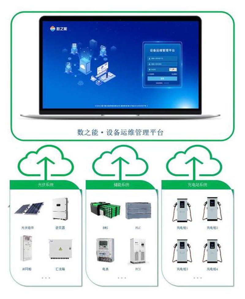 新能源时代的能源补给站——充电桩建设驶入快车道